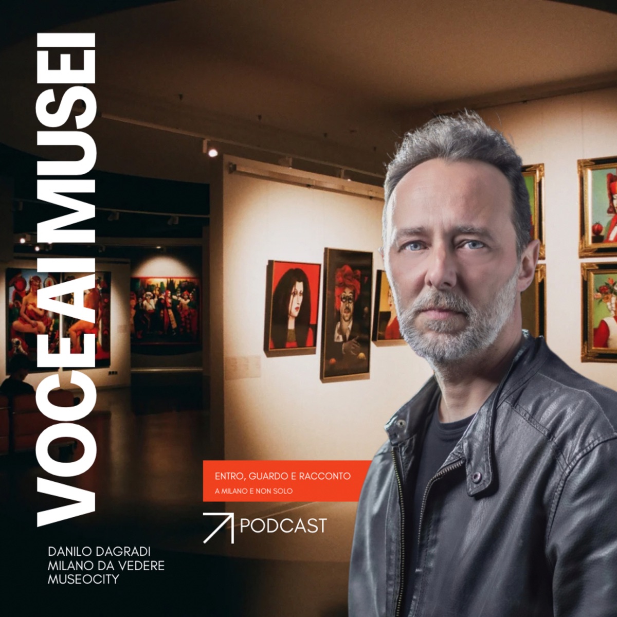 Copertina del podcast Voce ai Musei